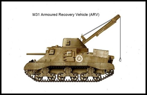 Kit maqueta para montar - , y